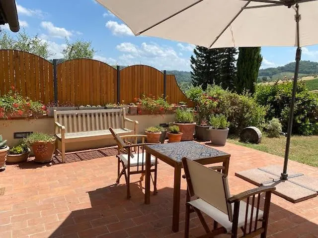 Maison Au Coeur Du Chianti Montespertoli